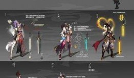 红狼最新皮肤爆料,炫酷造型，技能特效升级